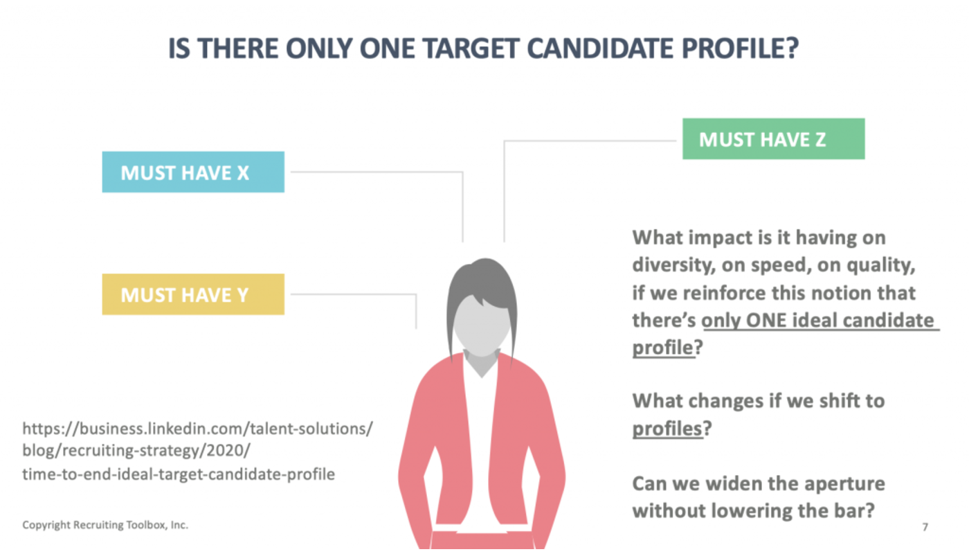 An illustration by Recruiting Toolbox on having multiple ideal candidate profiles. 