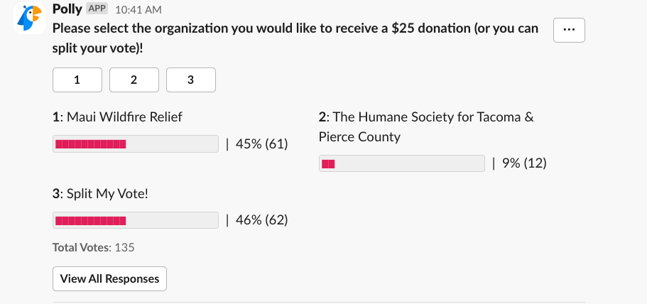 A SeekOut Charitable Giving Program poll in Slack.