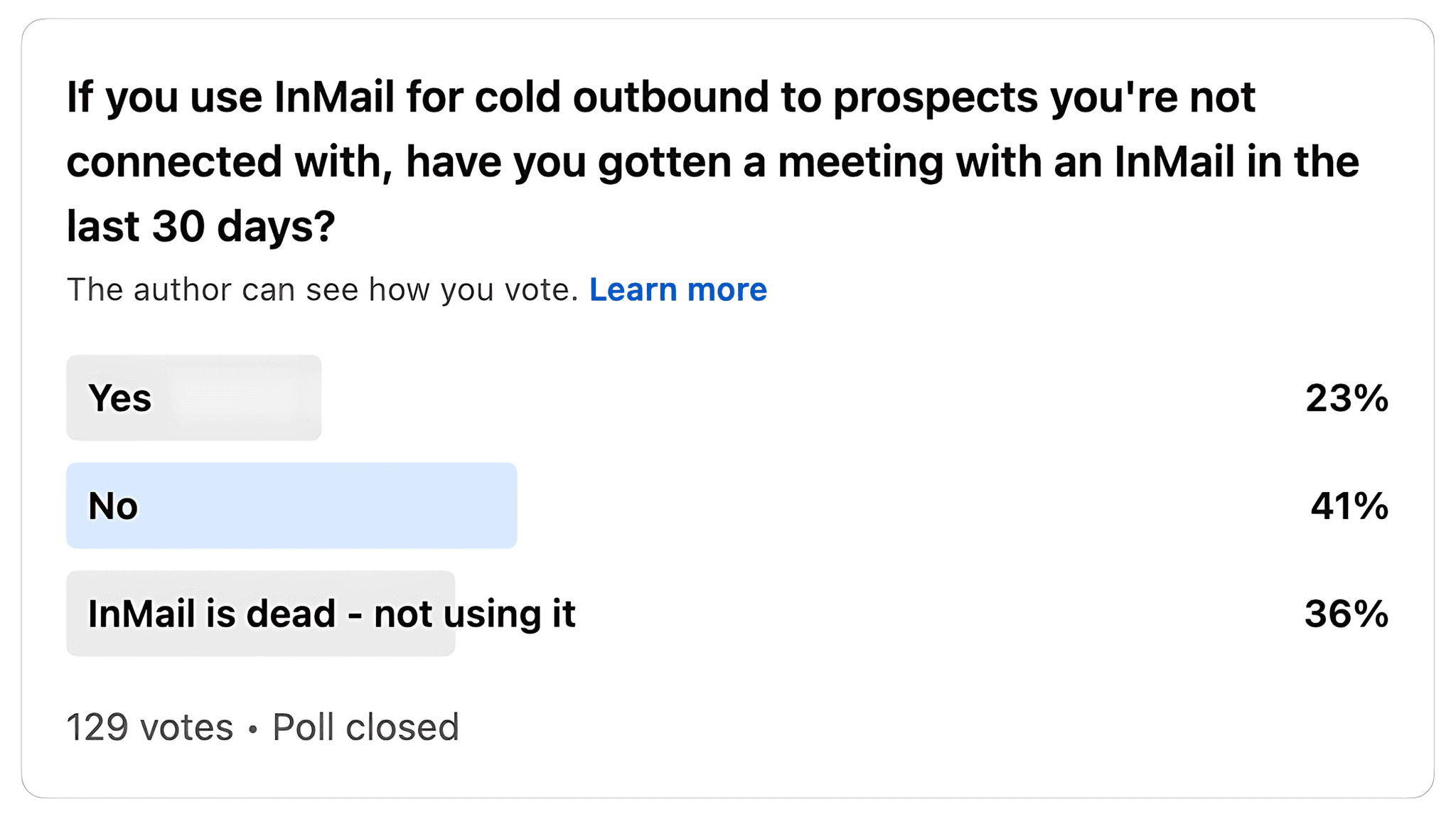 LinkedIn InMail poll