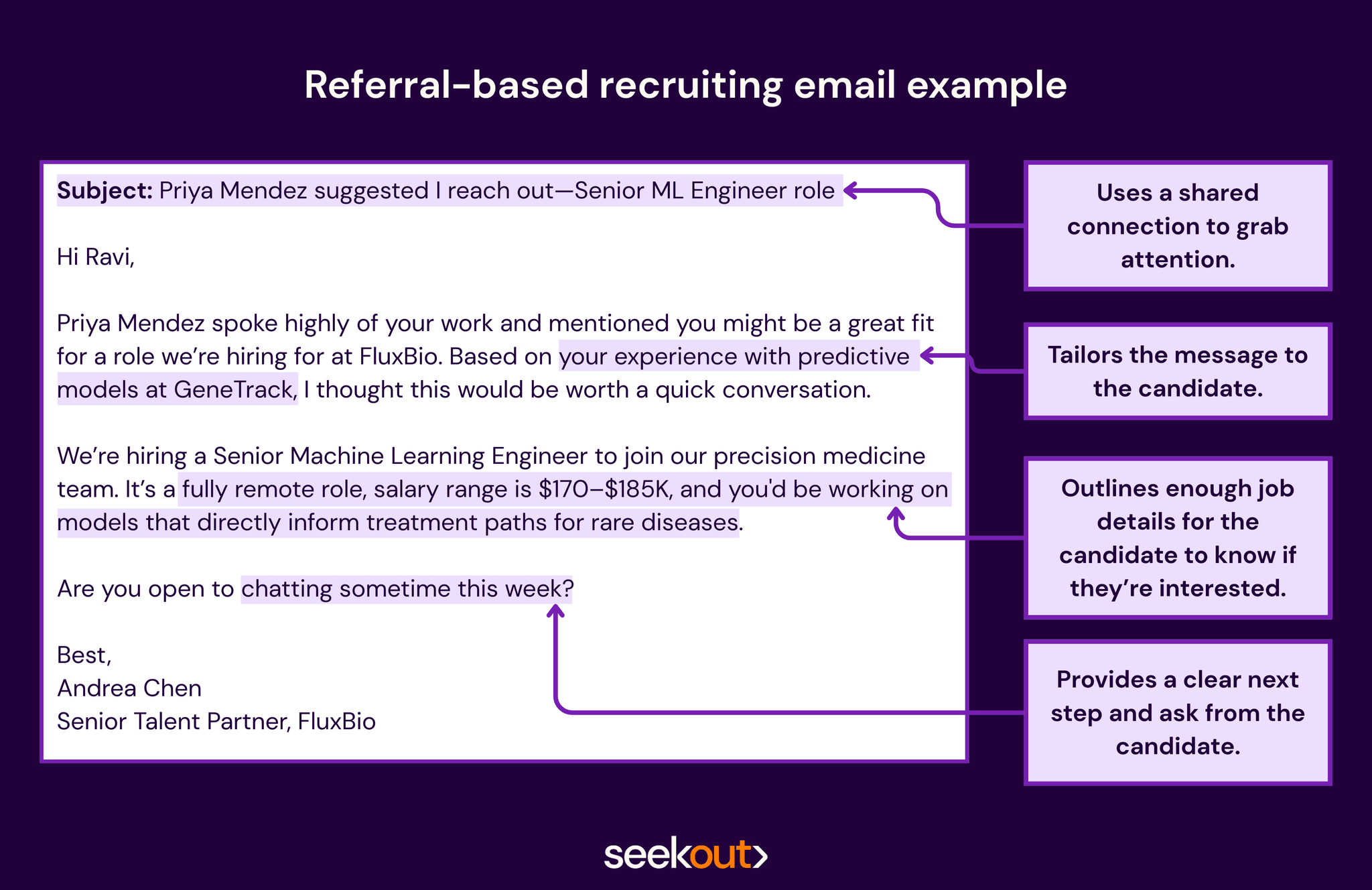 Recruiting email example: Referral-based