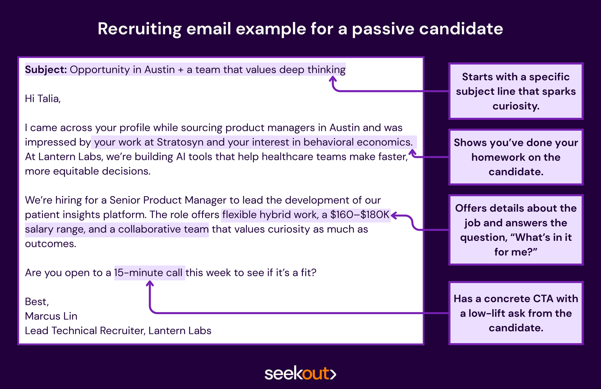 How Email Templates And Personalization Work Together: Boost Engagement 1 How Email Templates And Personalization Work Together: Boost Engagement