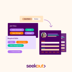 An illustration of a simplified SeekOut user interface, demonstrating the Smart Match feature, which is toggled on while Boolean is off, showing a few job titles and required skills in windows to the left, and a candidate's profile as an example of an AI-powered search result to the right, with the SeekOut logo at the bottom.