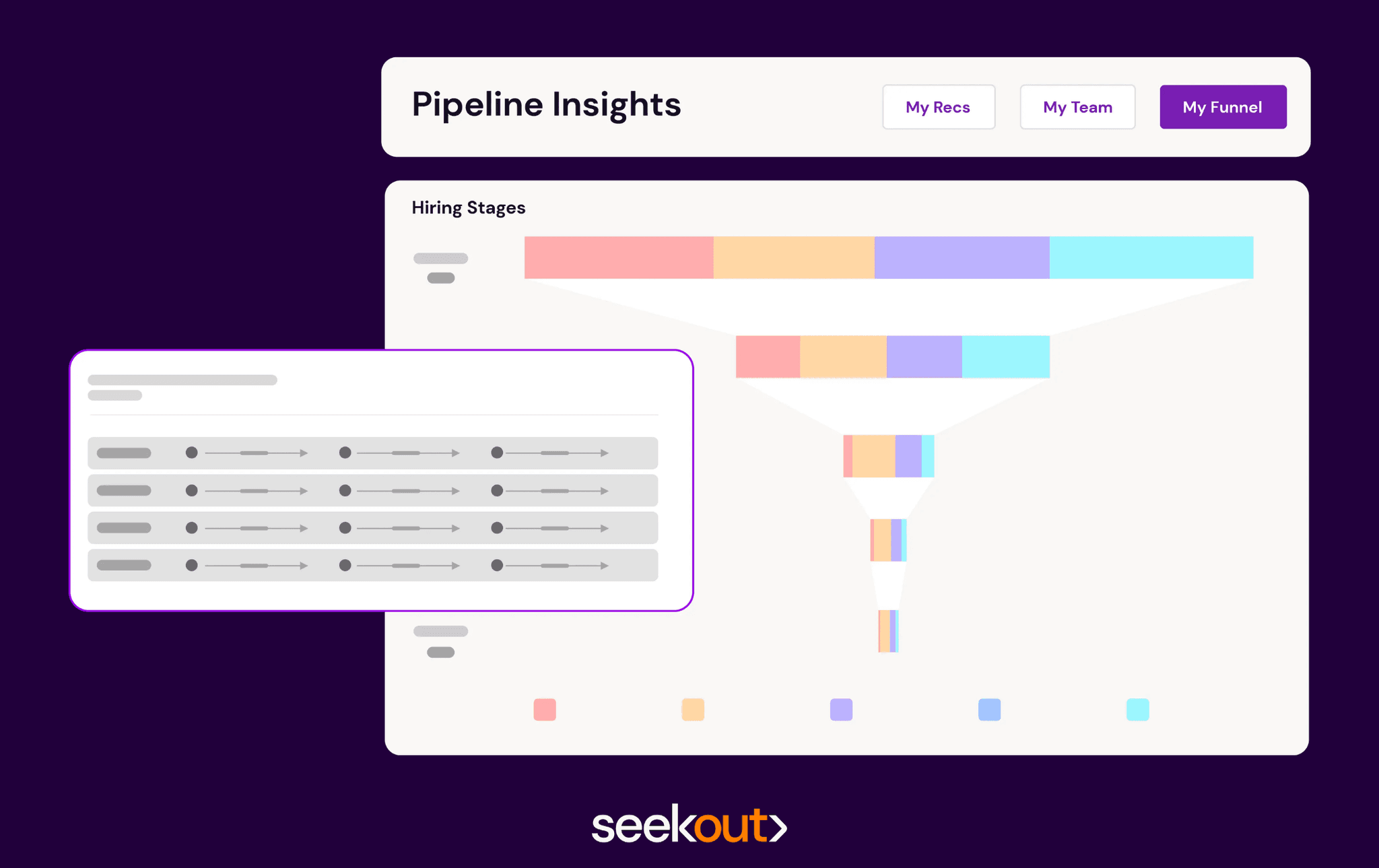 Pipeline insights illustration