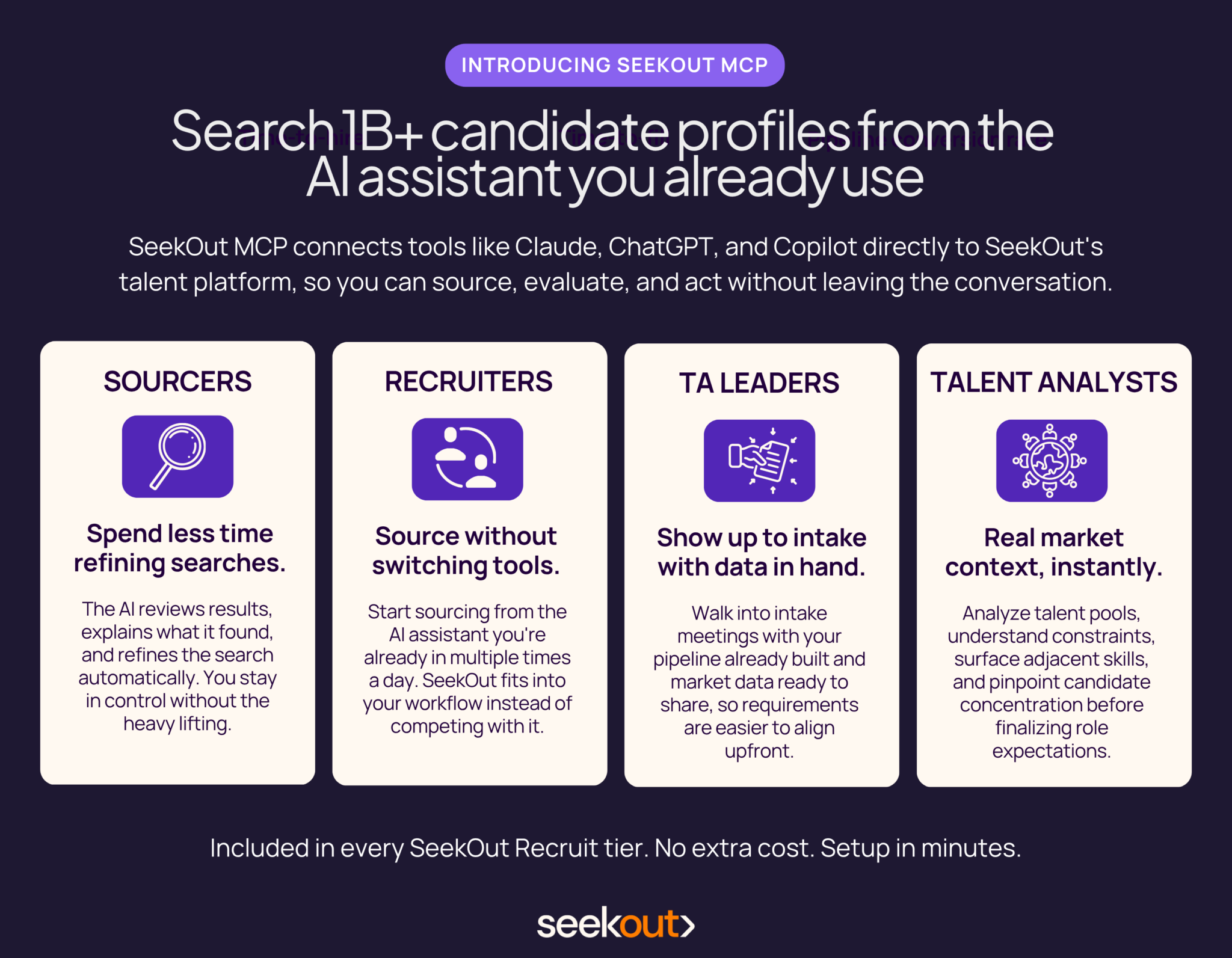 SeekOut MCP launch graphic: search 1B+ candidate profiles from the AI assistant you already use, with use cases for sourcers, recruiters, TA leaders and talent analysts, and the line included in every SeekOut Recruit tier, no extra cost